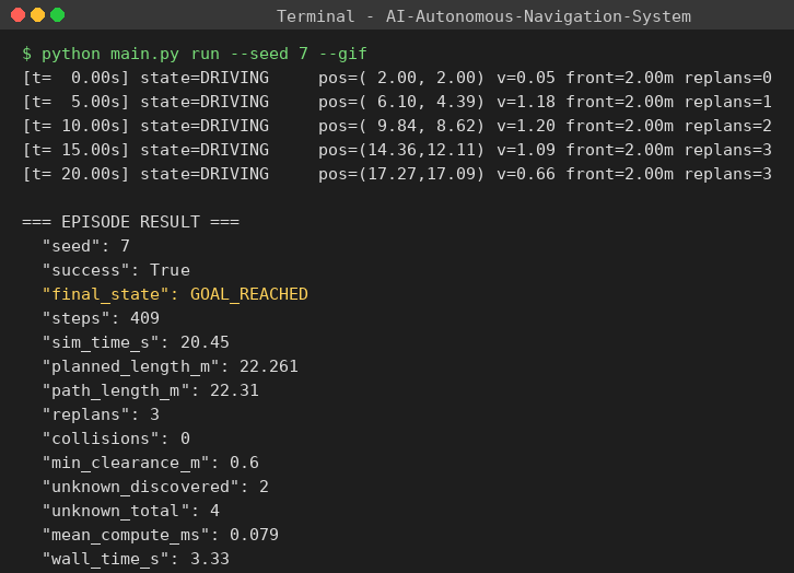 Terminal output of the seed 7 run